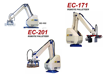 Thiết bị cuối chuyền